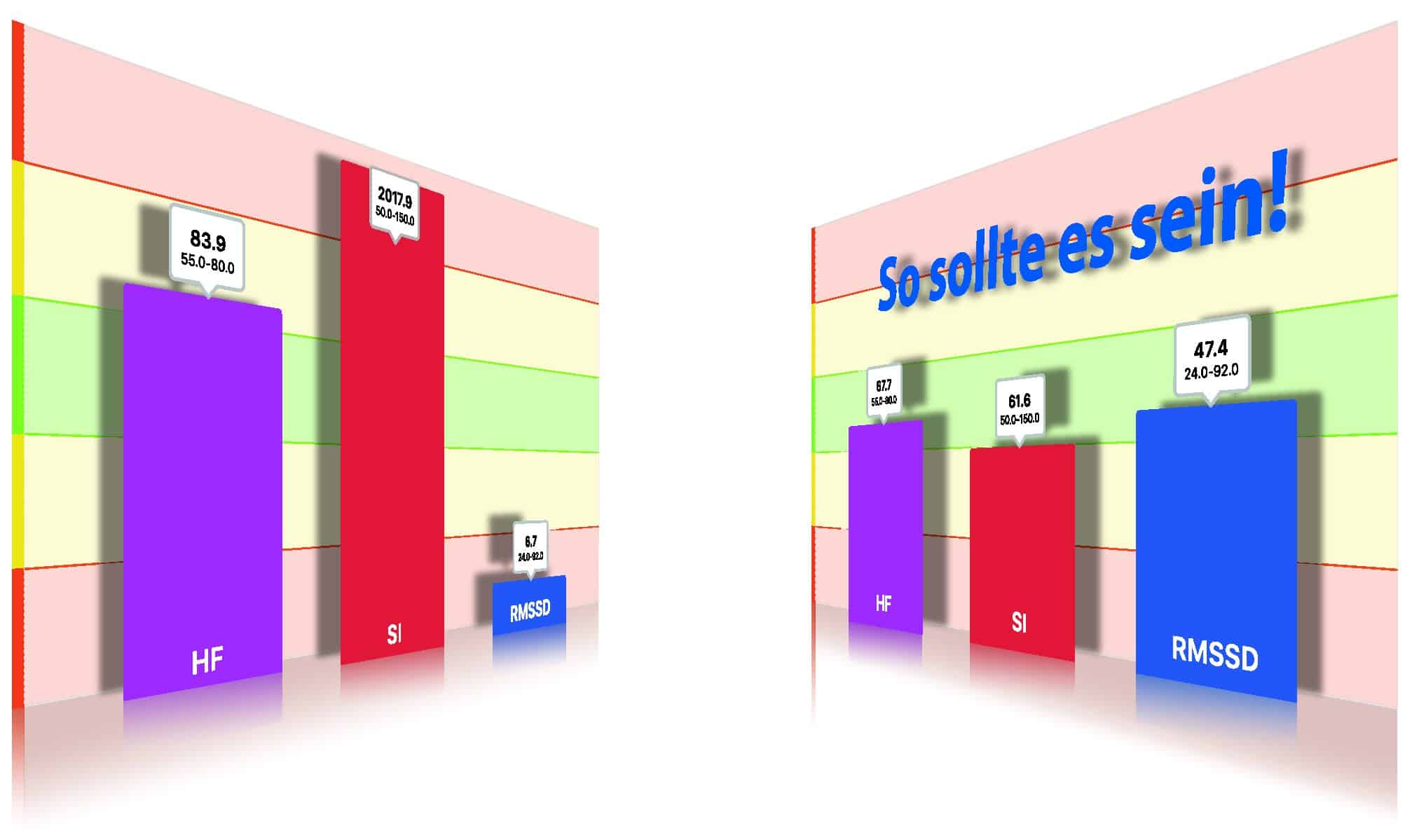 Grafik-sosollteessein-2017